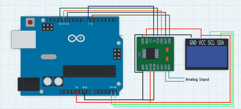A low-cost precision voltmeter using Arduino - CredoSense